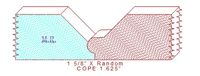 Door Cope & Stick 1-5/8" Door Cope & Stick 1-5/8"