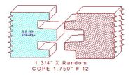 Door Cope & Stick 1-3/4" - 12 Door Cope & Stick 1-3/4" - 12