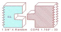 Door Cope & Stick 1-3/4" - 33 Door Cope & Stick 1-3/4" - 33
