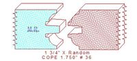 Door Cope & Stick 1-3/4" - 36 Door Cope & Stick 1-3/4" - 36