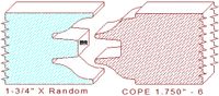 Door Cope & Stick 1-3/4" - 6 Door Cope & Stick 1-3/4" - 6