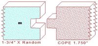 Door Cope & Stick 1-3/4" Door Cope & Stick 1-3/4"