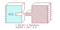 Door Cope & Stick 1-25/32" - 2 Door Cope & Stick 1-25/32" - 2