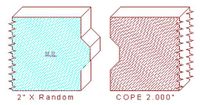 Door Cope & Stick 2" Door Cope & Stick 2"