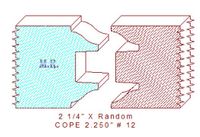Door Cope & Stick 2-1/4" - 12 Door Cope & Stick 2-1/4" - 12