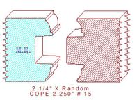 Door Cope & Stick 2-1/4" - 15