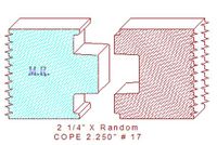Door Cope & Stick 2-1/4" - 17 Door Cope & Stick 2-1/4" - 17