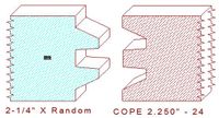 Door Cope & Stick 2-1/4" - 24 Door Cope & Stick 2-1/4" - 24