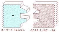 Door Cope & Stick 2-1/4" - 24