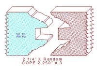 Door Cope & Stick 2-1/4" - 3 Door Cope & Stick 2-1/4" - 3