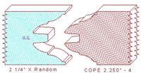 Door Cope & Stick 2-1/4" - 4 Door Cope & Stick 2-1/4" - 4