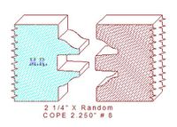 Door Cope & Stick 2-1/4" - 8 Door Cope & Stick 2-1/4" - 8