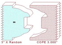 Door Cope & Stick 3"