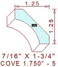 Cove Moulding 1-3/4" - 5 Cove Moulding 1-3/4" - 5