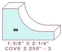 Cove 2-1/4" - 3