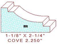 Cove 2-1/4" Cove 2-1/4"