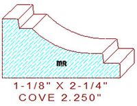 Cove 2-1/4"