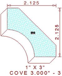 Cove Mould 3" - 3