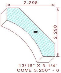 Cove 3-1/4" - 6 Cove 3-1/4" - 6