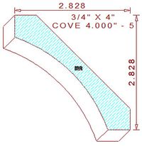 Cove Moulding 4" - 5 Cove Moulding 4" - 5