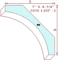 Cove Mould 4-1/4" - 2