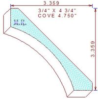 Cove Moulding 4-3/4" Cove Moulding 4-3/4"
