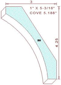Cove 5-3/16" Cove 5-3/16"