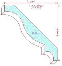 Crown Mould 6-27/32" 