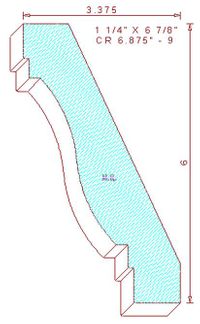 Crown Moulding 6-7/8" - 9