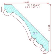 Crown Moulding 7-17/64" - 2