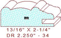 Drawer Front Moulding 2-1/4" - 34