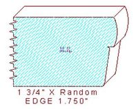 Edge Moulding 1-3/4" Edge Moulding 1-3/4"