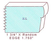 Edge Moulding 1-3/4"