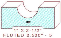 Fluted 2-1/2" - 5