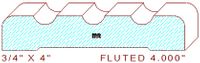Fluted Moulding 4" Fluted Moulding 4"