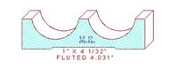 Fluted Moulding 4-1/32" Fluted Moulding 4-1/32"
