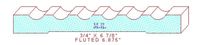 Fluted Moulding 6-7/8" Fluted Moulding 6-7/8"