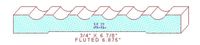 Fluted Moulding 6-7/8"