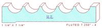 Fluted Moulding 7-1/4" - 4 Fluted Moulding 7-1/4" - 4