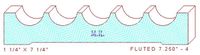 Fluted Moulding 7-1/4" - 4