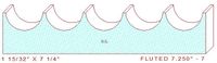 Fluted Moulding 7-1/4" - 7 Fluted Moulding 7-1/4" - 7