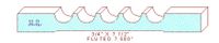 Fluted Moulding 7-1/2"