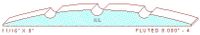 Fluted Moulding 8" - 4 Fluted Moulding 8" - 4
