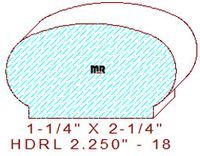 Handrail 2-1/4" - 18 Handrail 2-1/4" - 18