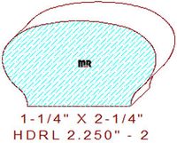 Handrail 2-1/4" - 2 Handrail 2-1/4" - 2