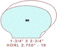 Handrail 2-3/4" - 18 Handrail 2-3/4" - 18