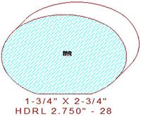 Handrail 2-3/4" - 28 Handrail 2-3/4" - 28