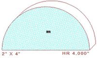 4" Half Round 4" Half Round