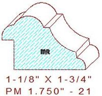 Panel Moulding 1-3/4" - 21