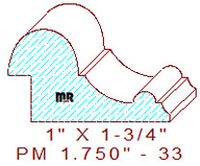 Panel Moulding 1-3/4" - 33 Panel Moulding 1-3/4" - 33